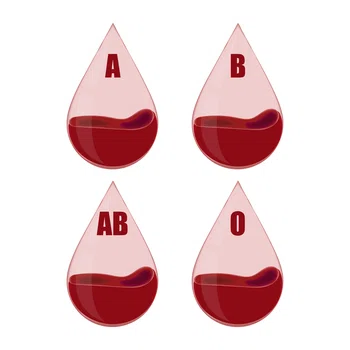 Czego nie jeść mając grupę krwi A?