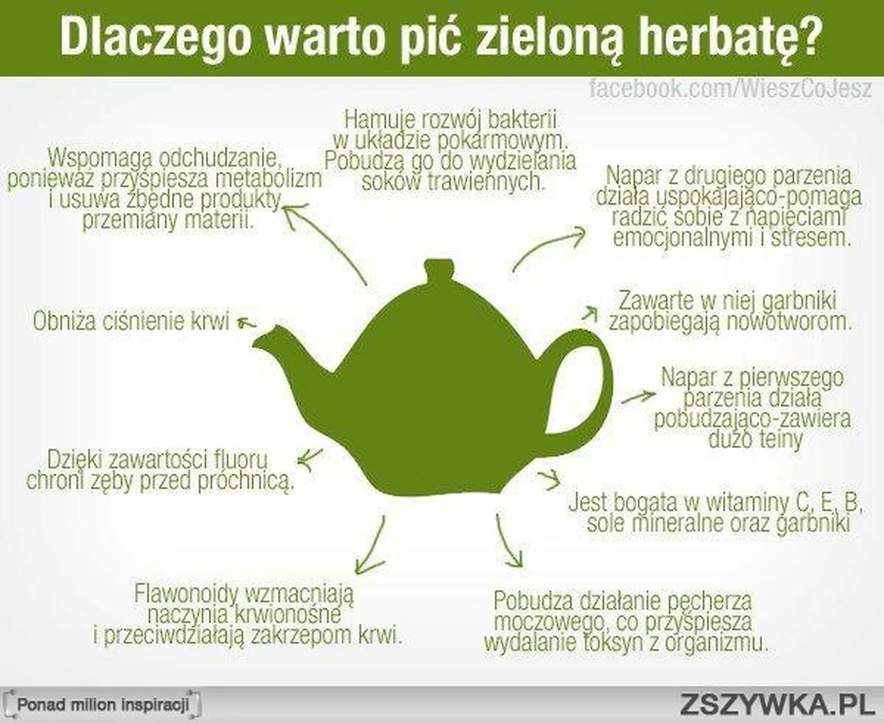 Dlaczego warto pić zieloną herbatę !