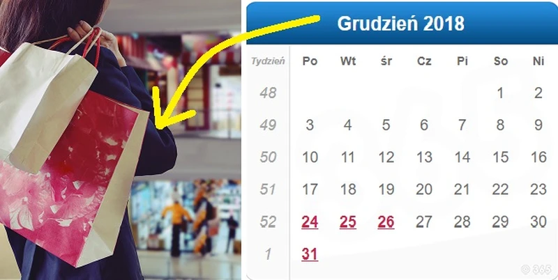 Niedziele handlowe w grudniu 2018 – ZMIANY