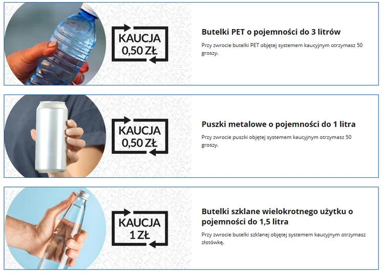 Zdjęcie Przy kasie doliczą nawet 1 zł za te napoje! Jest oficjalna data wprowadzenia nowego systemu #1