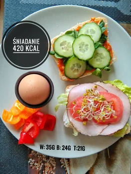 Śniadania na diecie