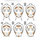 Idealnie wymodelowana twarz