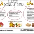 Tłuszcz - poznaj go bliżej
