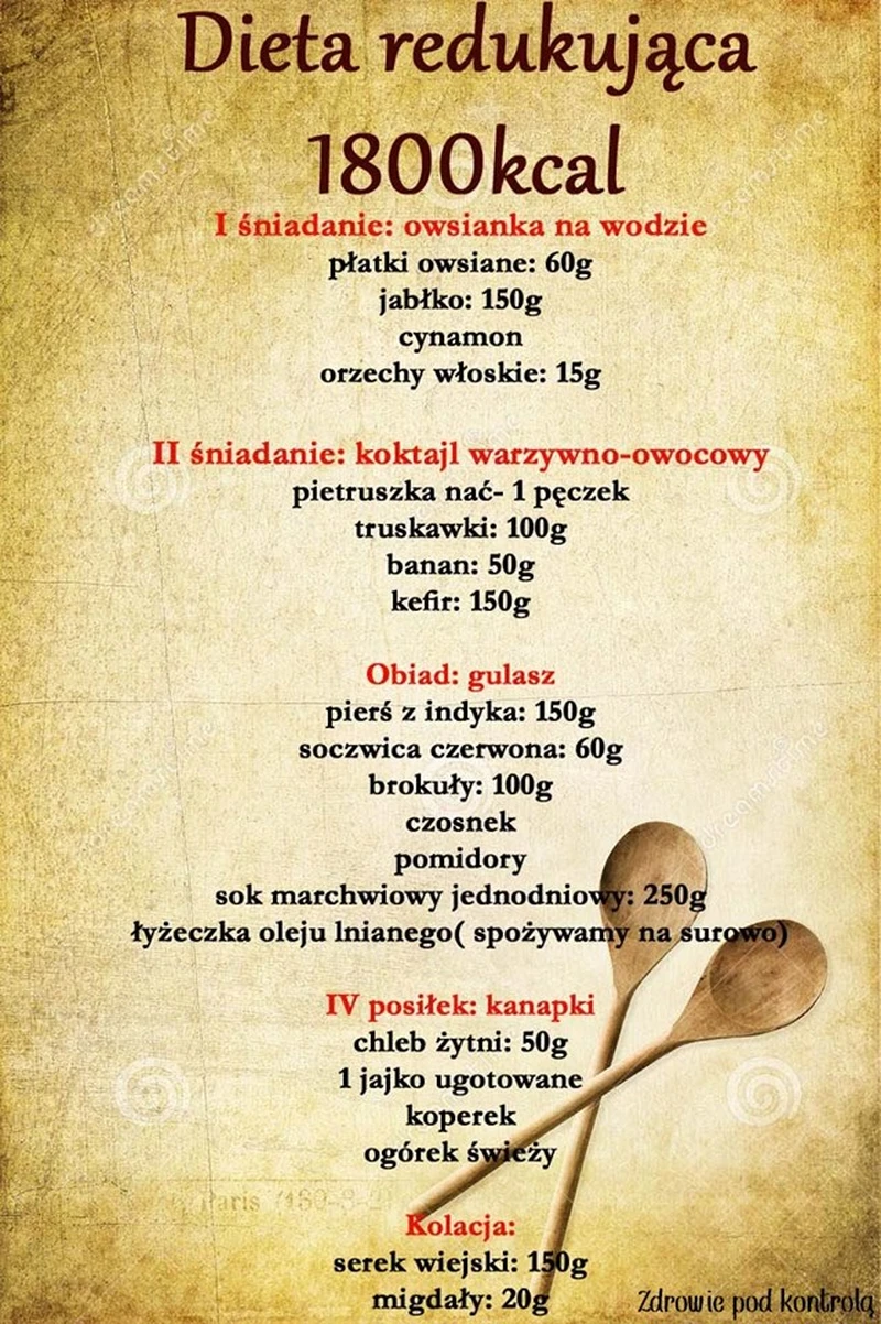 Dieta redukująca - jadłospis