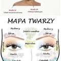 Mapa twarzy