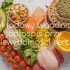Przykładowy jadłospis przy niewydolności serca