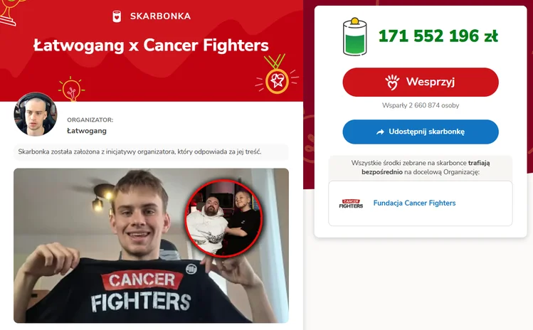 Zdjęcie Ponad 200 mln zł w kilka dni! Niezwykła akcja poruszyła Polaków #2