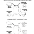 Smoothies - przepisy bazowe