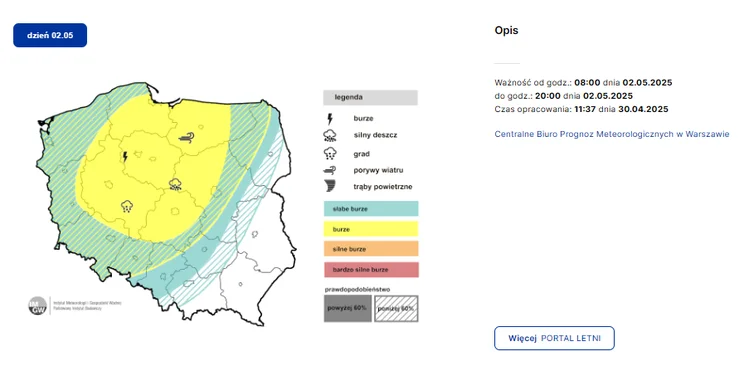 Zdjęcie Najnowsza prognoza na majówkę 2025: Pogodowy rollercoaster ze słońcem, burzami i chłodem! #1