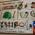 Dzień Jedności Kaszubów: Świętowanie Kultury i Dziedzictwa Kaszubów