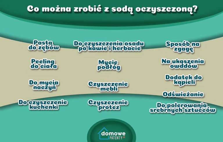Jak wykorzystać sodę oczyszczoną?