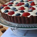 Tarta z mascarpone i malinami bez pieczenia
