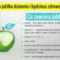 Zobacz co zawiera jabłko !