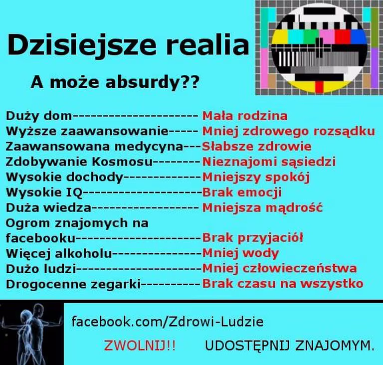 Dzisiejsze realia