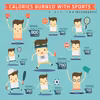 Sport - ile kalorii spalamy w godzinę?