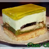 Zielone Ciasto Shrek