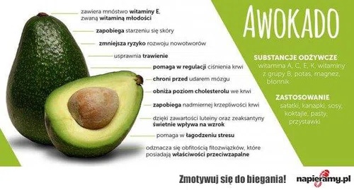 Awokado - owoc młodości