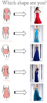 Wybierz suknię pasująca do swojej figury!