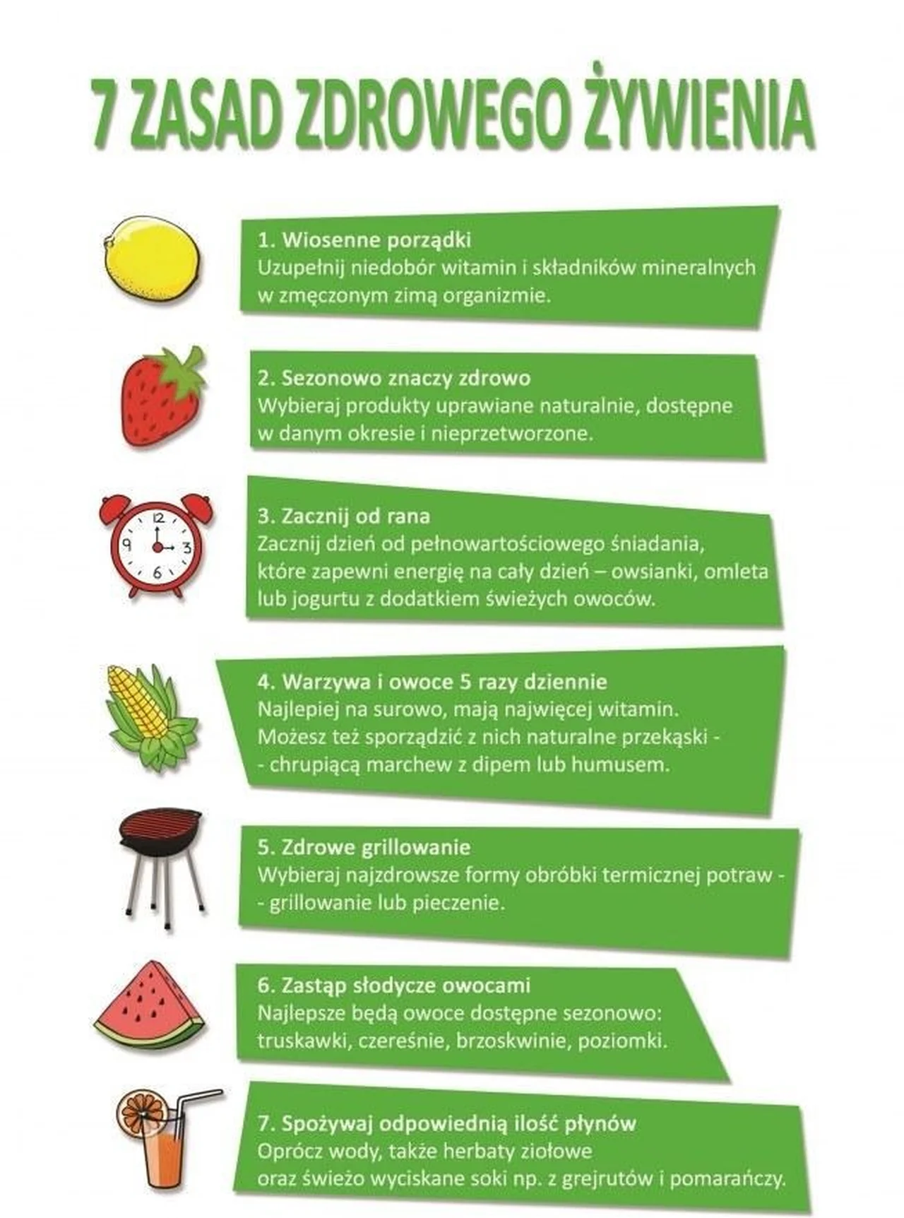 7 ZASAD ZDROWEGO ŻYWIENIA