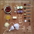Przepis na kurczaka w suszonych pomidorach