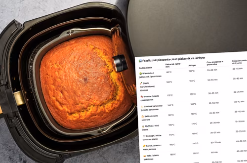 Pieczesz ciasta w airfryerze? Zobacz, o ile skrócić czas i obniżyć temperaturę! (TABELA: piekarnik vs airfryer)