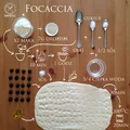 Focaccia przepis z Włoch