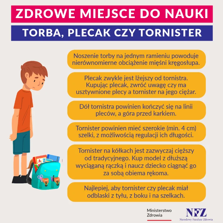 Zdjęcie W szkołach ruszyły kontrole! Inspektorzy sprawdzą wiele szczegółów -  zajrzą nawet do plecaka #1