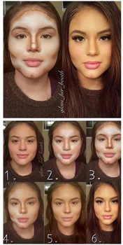 Modelowanie twarzy
