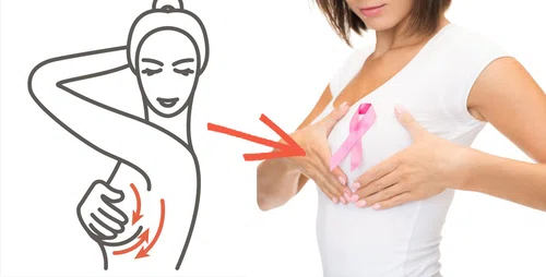 To może uratować ci życie! Samobadanie piersi- instrukcja!
