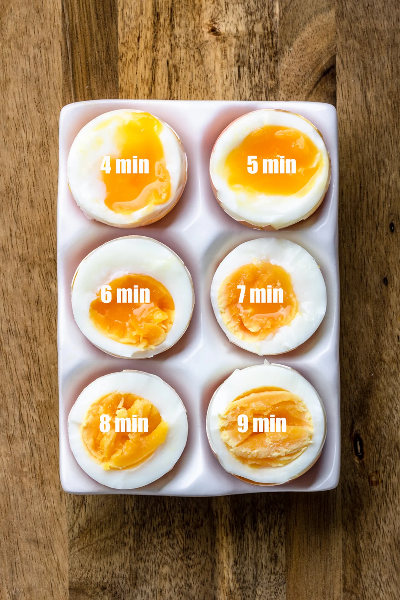 Idealnie ugotowane jajka. Wszystko, co musisz wiedzieć!