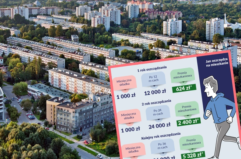 Nawet 5300 zł dodatkowej premii mieszkaniowej! Państwowy program kont wciąż mało popularny