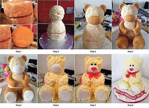 Torcik miś- krok po kroku jak go zrobić