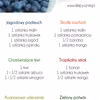 6 pomysłów na prosty koktajl owocowy