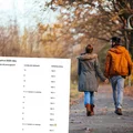 Dobra wiadomość dla pracowników! W listopadzie 2025 przepracujemy rekordowo mało godzin!