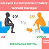 Całe życie źle korzystałaś z toalety – sprawdź dlaczego