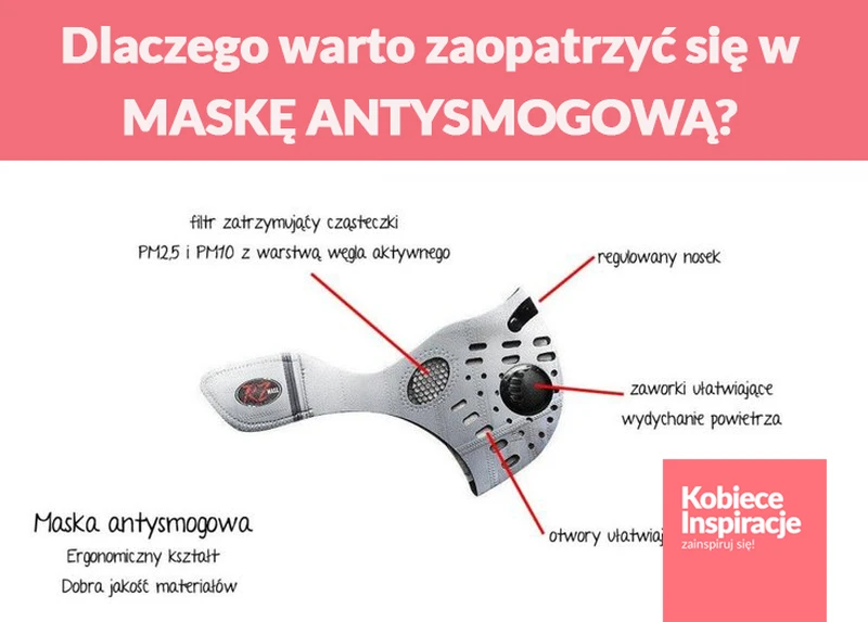 Dlaczego warto zaopatrzyć się w MASKĘ ANTYSMOGOWĄ?