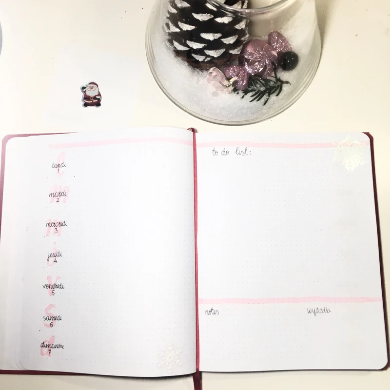 Bullet journal styczeń 2018
