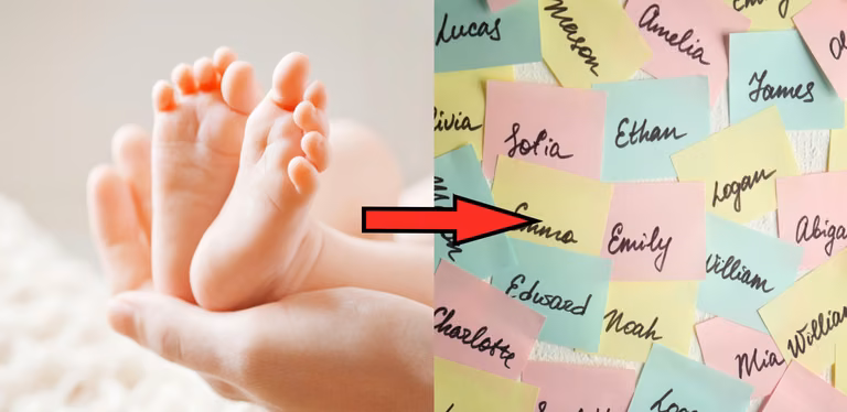 Jakie były najpopularniejsze imiona dzieci w 2018 roku dla każdego z województw?