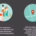 Martwisz się o kogoś bliskiego? Sprawdź nową aplikację, która zlokalizuje daną osobę!