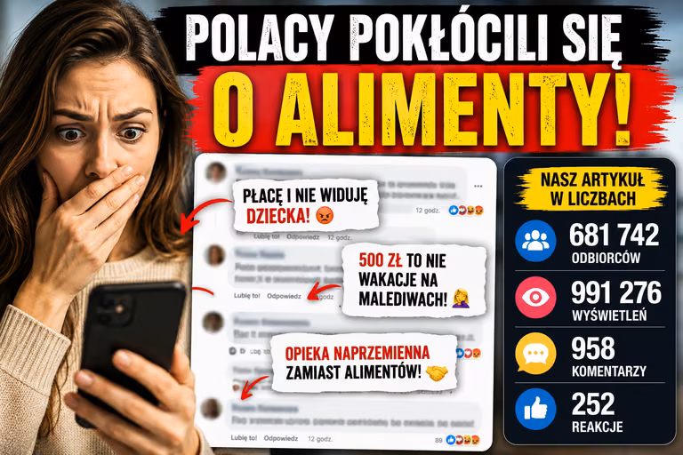 Polacy pokłócili się o alimenty. Przeanalizowaliśmy blisko milion wyświetleń i 958 komentarzy