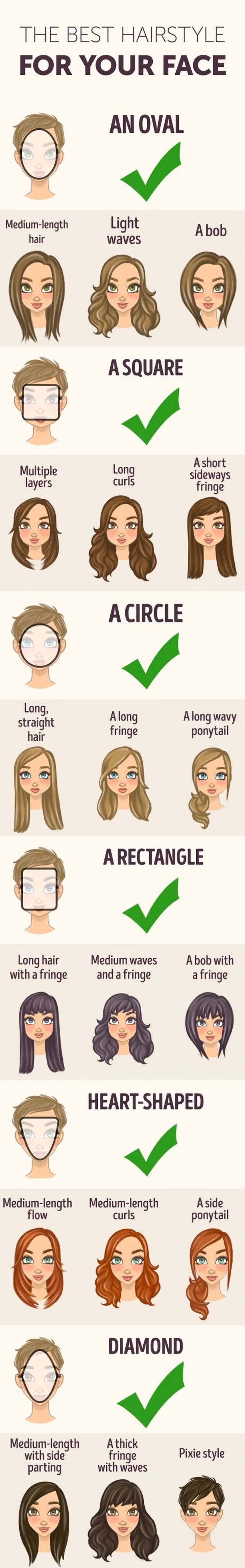 Dopasuj fryzurę do kształtu twarzy