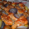 Pomysłowy obiad - kurczak barbecue