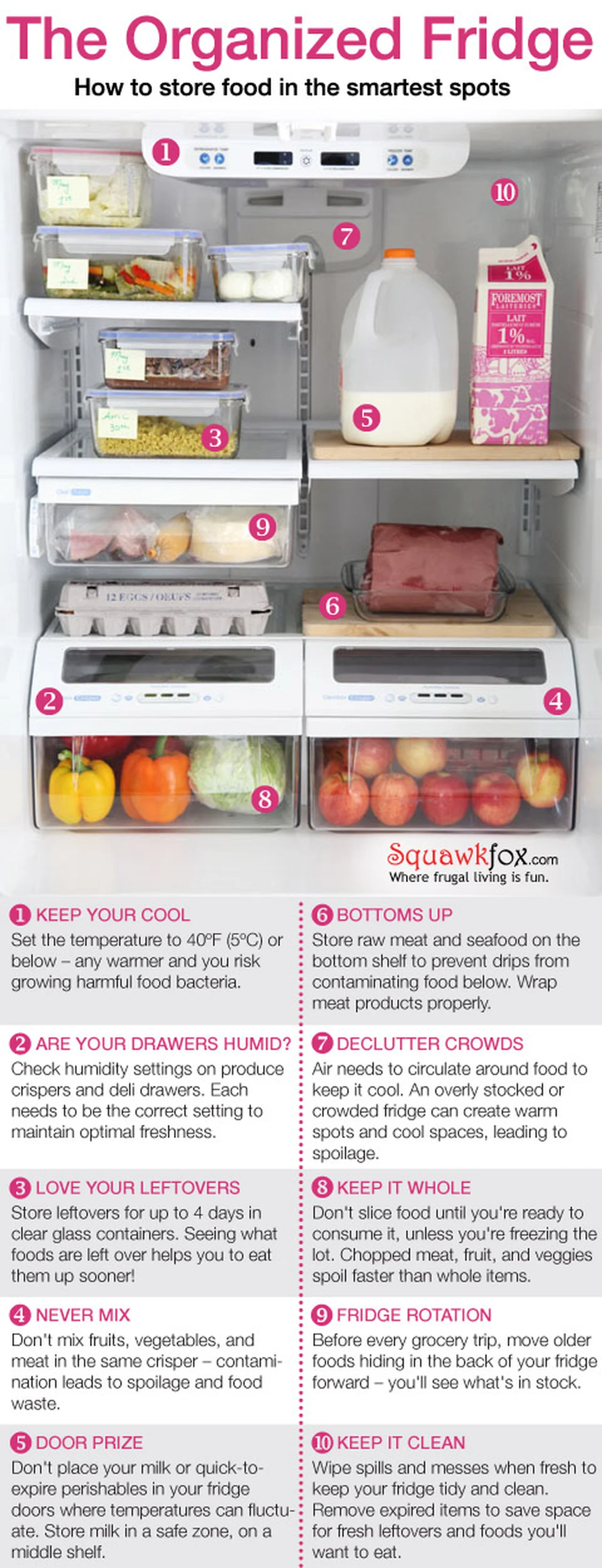 Jak trzymać rzeczy w lodówce