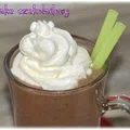 Shake czekoladowy – Kulinarne S.O.S.