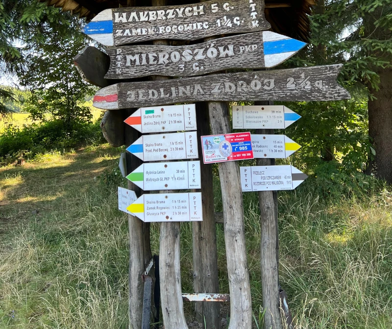 Co oznaczają kolory szlaków? Większość z nas była w błędzie!