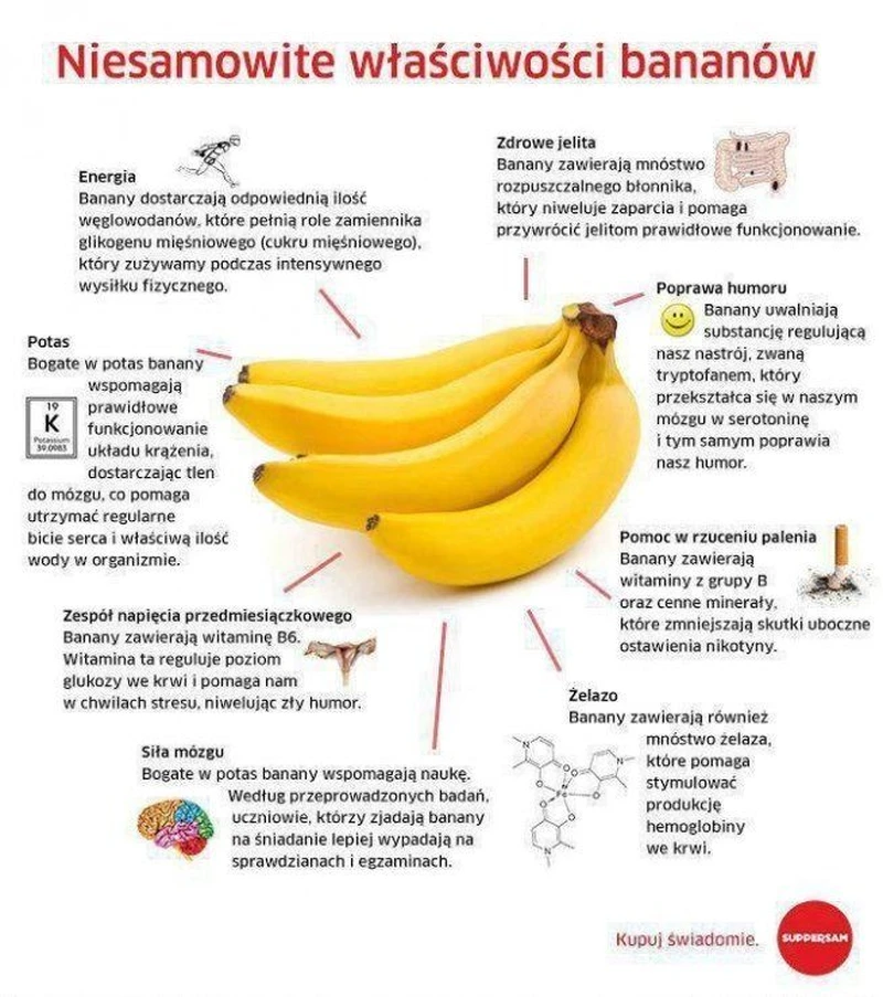 Niesamowite właściwości bananów