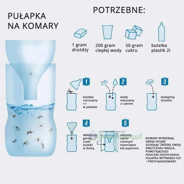 Pułapka na komary