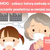 SMOG  - zobacz łatwą metodę na oczyszczenie powietrza w swojej sypialni