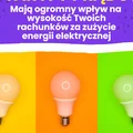 Czym są taryfy prądu i która taryfa kiedy się opłaca?