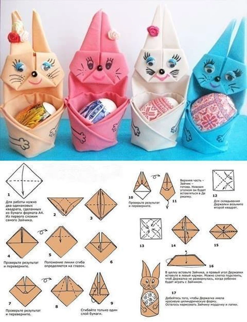 Króliczek z serwetki - krok po kroku